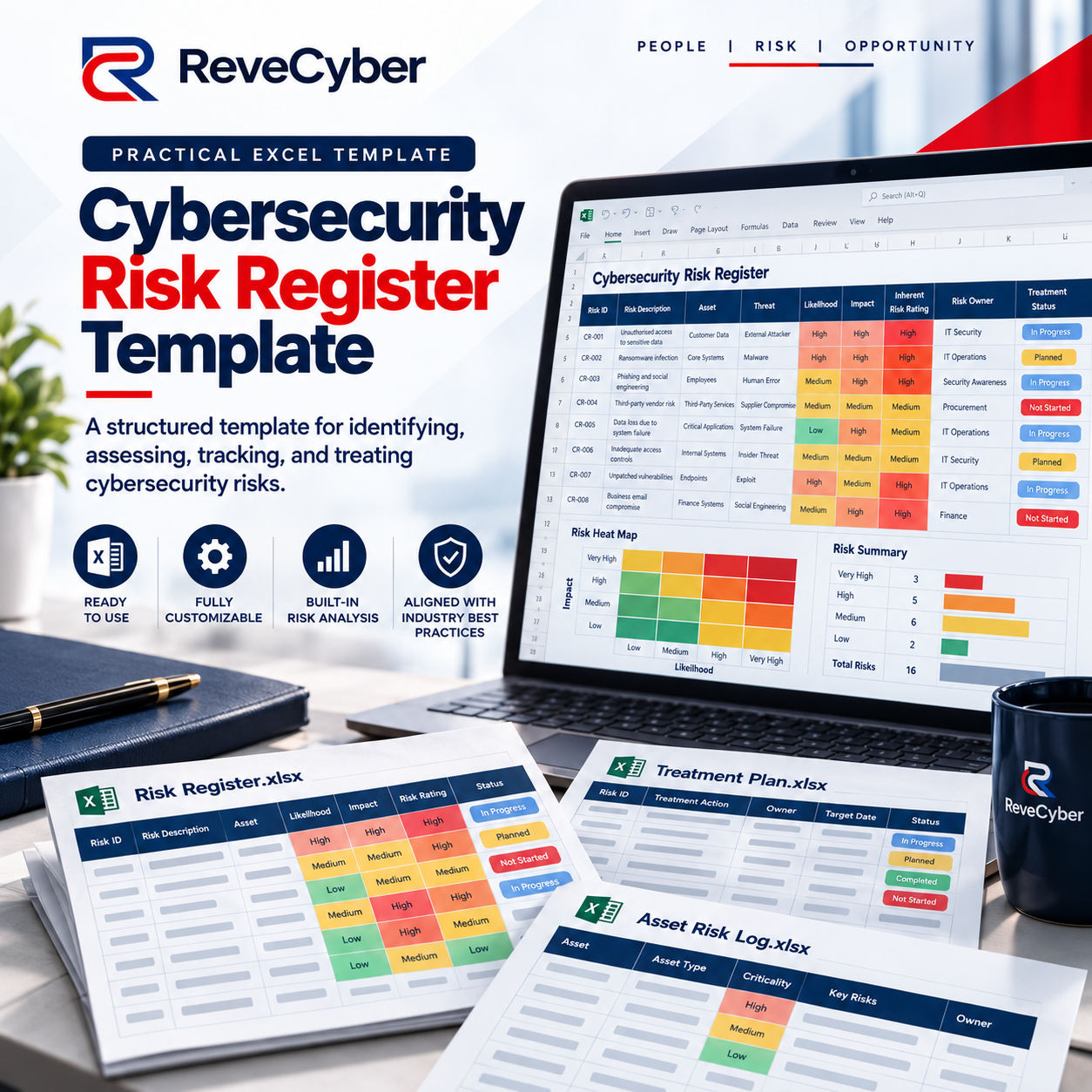 Cybersecurity Risk Register Template cover