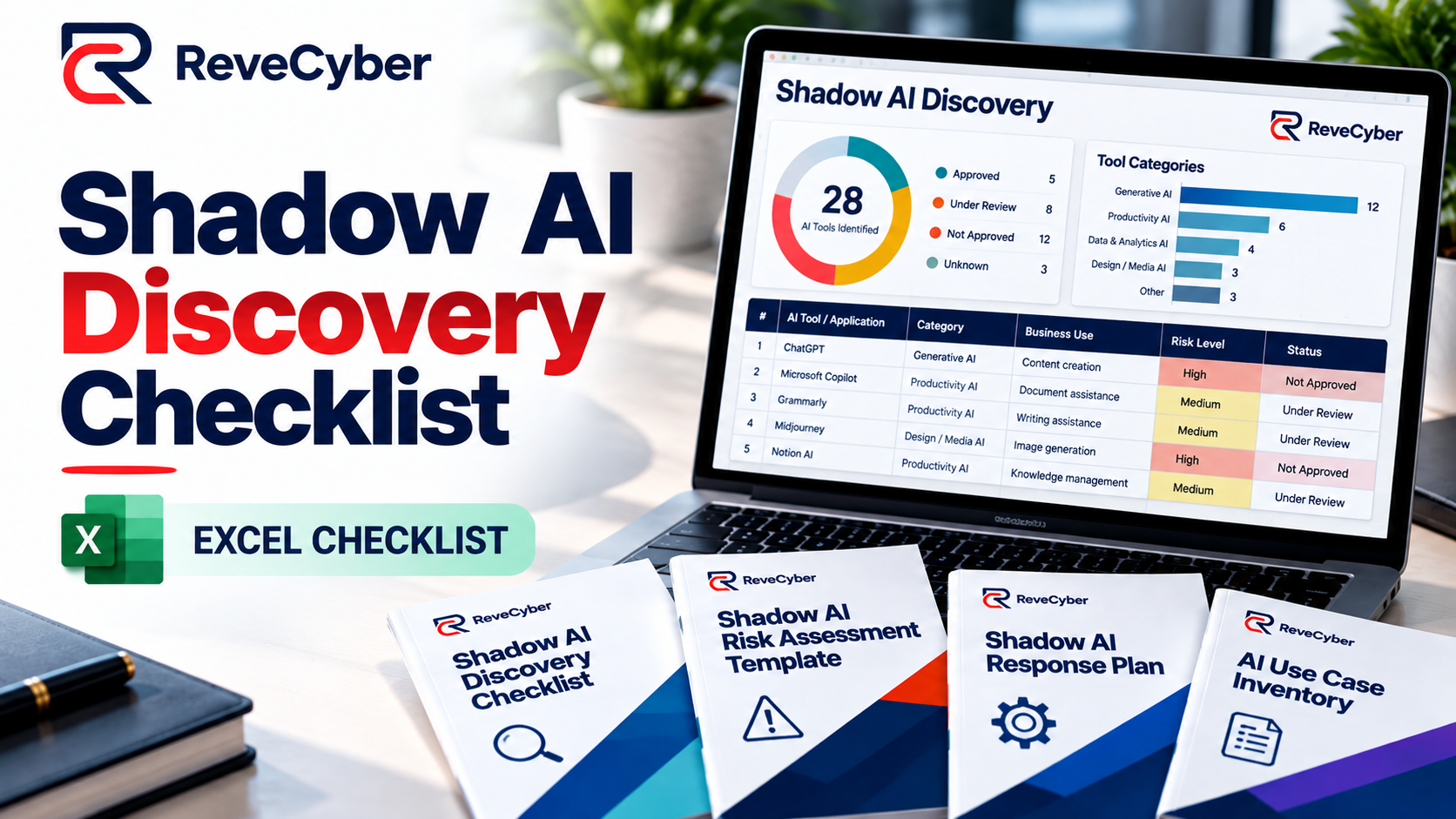 Shadow AI Discovery Checklist cover